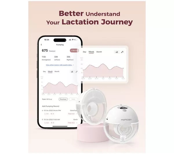 Momcozy M5 Wearable Single Breast Pump Grey