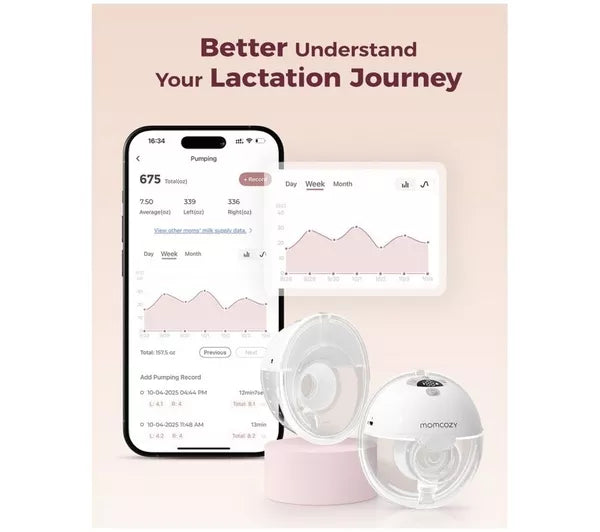 Momcozy M5 Wearable Double Breast Pumps