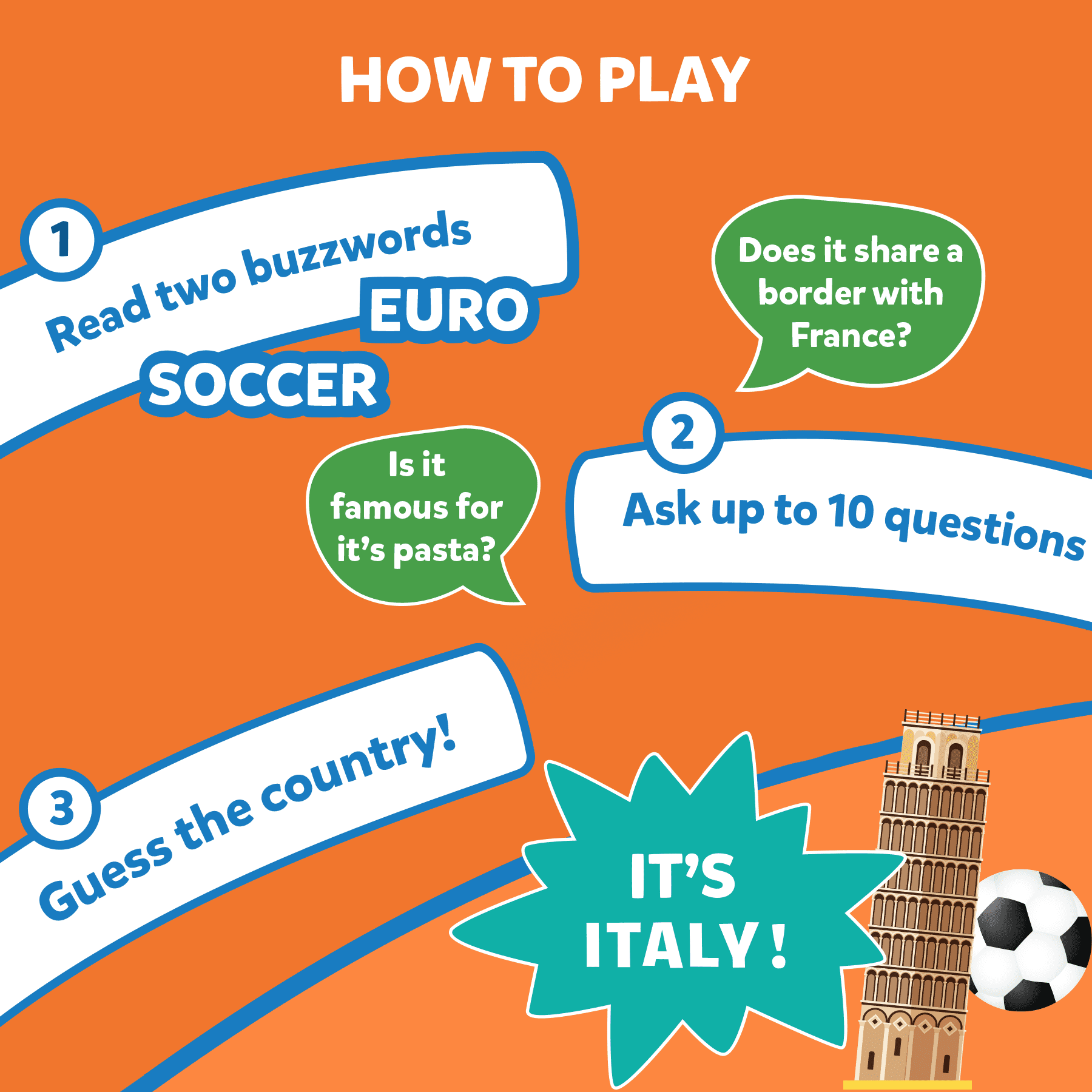 Skillmatics Guess In 10 Card Game Countries Of The World Edition