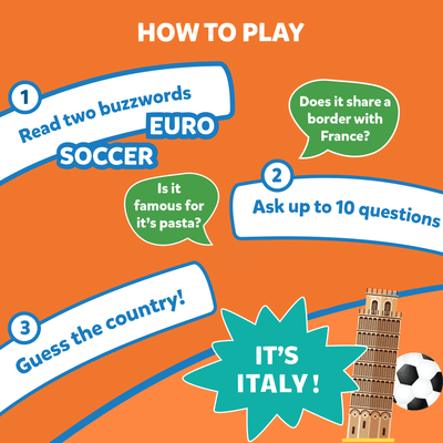 Skillmatics Guess In 10 Card Game Countries Of The World Edition