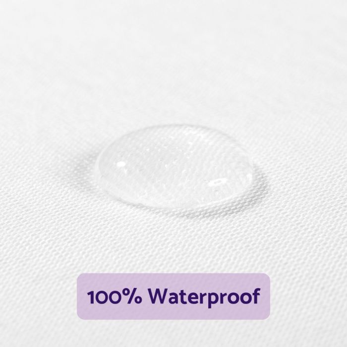 Clevamama Tencel Fitted Waterproof Mattress Protector Cot 60cm x 120cm