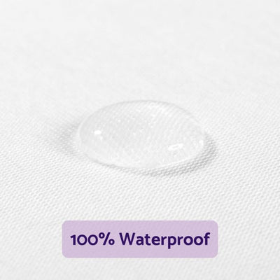 Clevamama Tencel Fitted Waterproof Mattress Protector Cot 60cm x 120cm