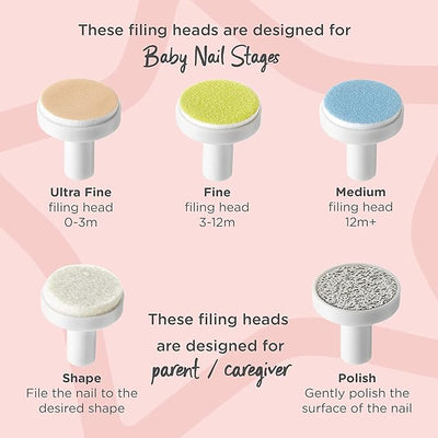 Tommee Tippee Baby Nail File