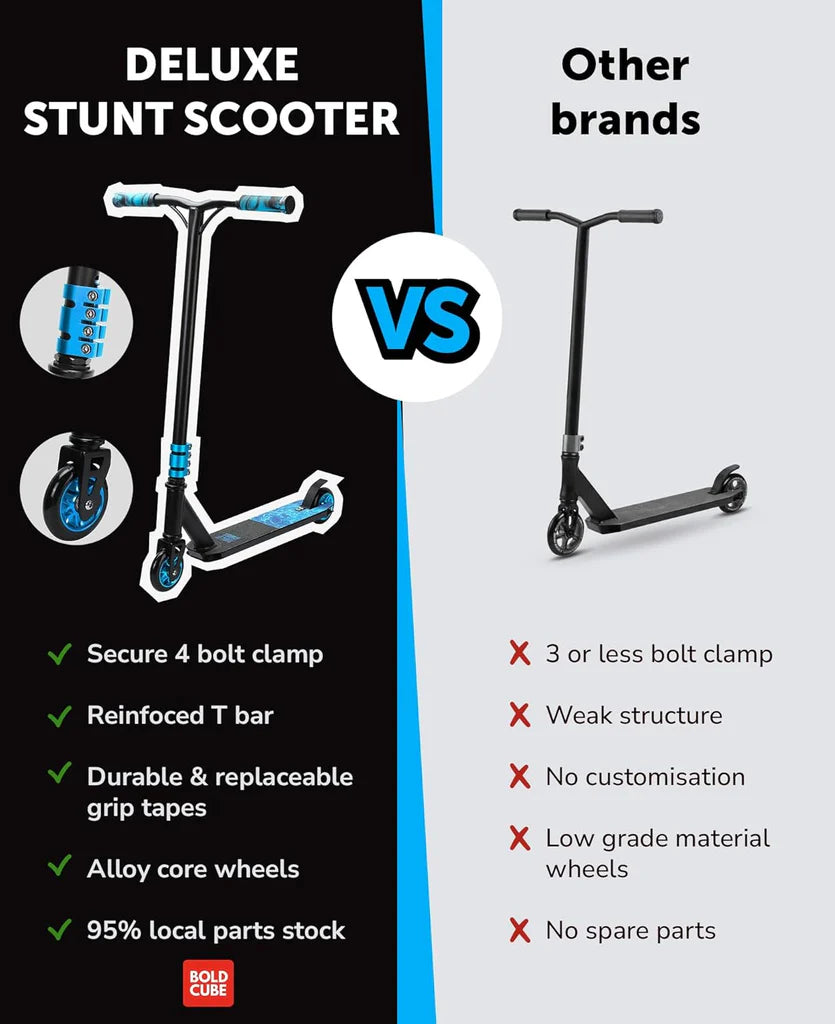 BoldCube Deluxe Stunt Scooter Blue night