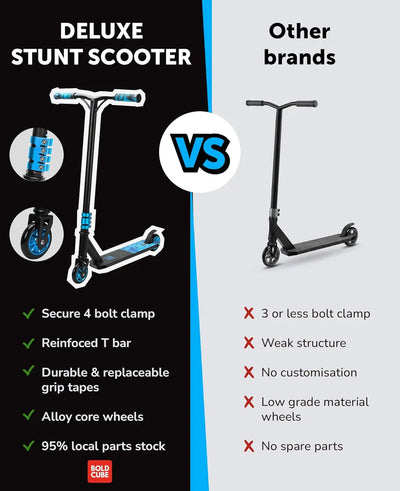 BoldCube Deluxe Stunt Scooter Blue night