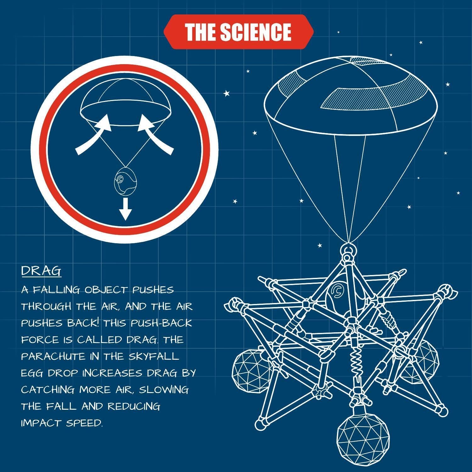 Crunch Lab Science Egg Drop Challenge Set