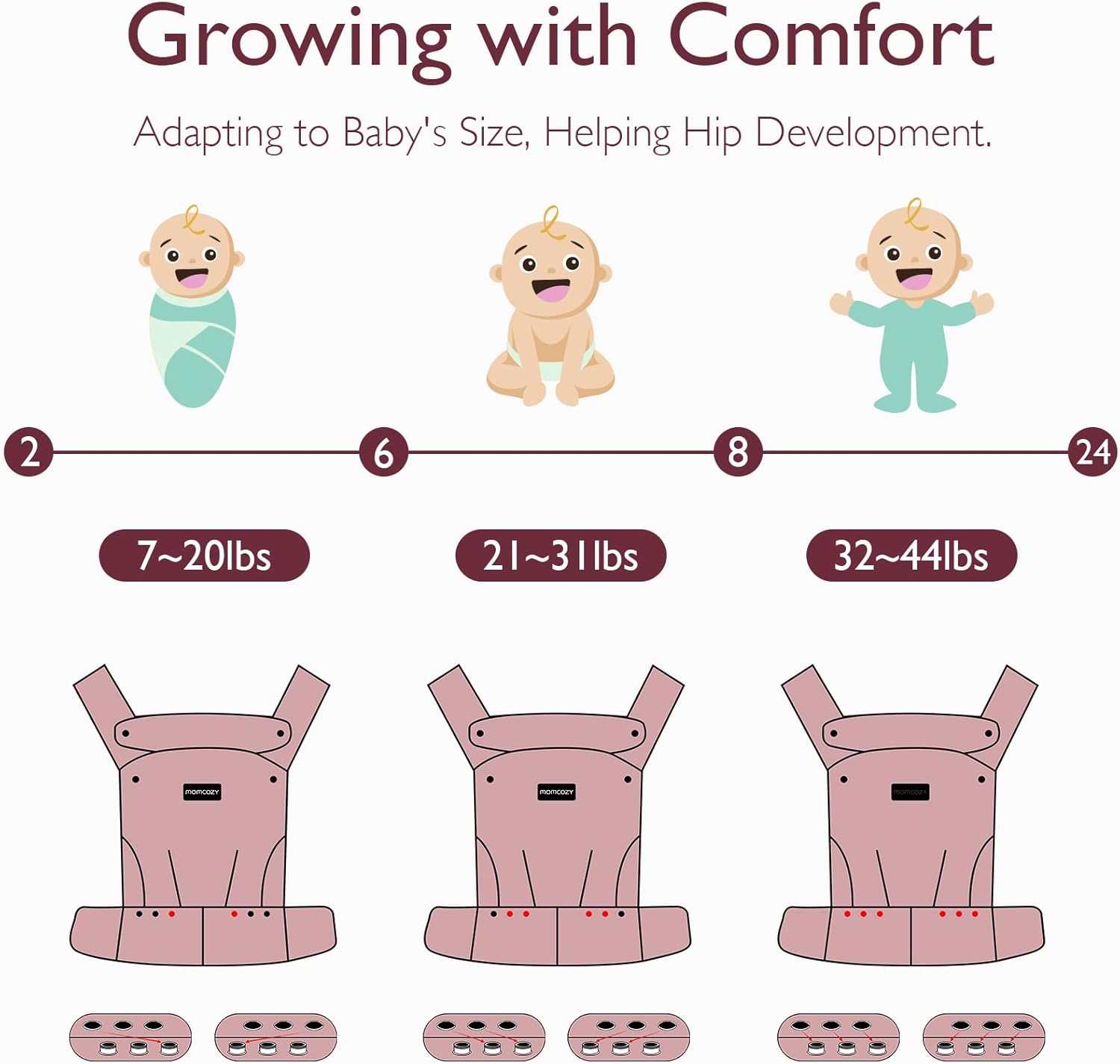 Momcozy Pure Hug 3 In 1 Baby Carrier Black