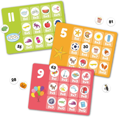 Galt Times Tables Game