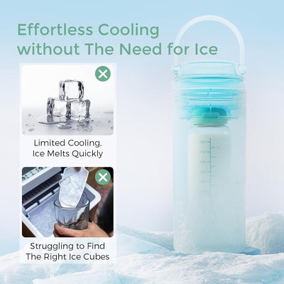 Momcozy Breast Milk Cooler