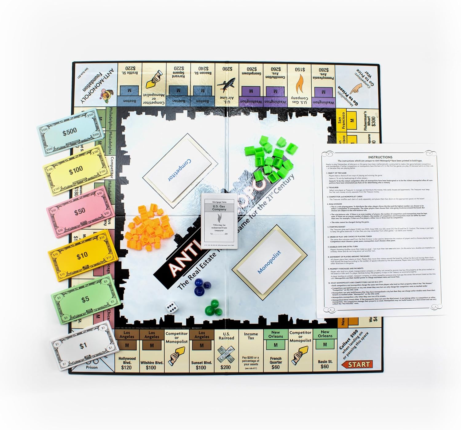 Anti Monopoly Board Game