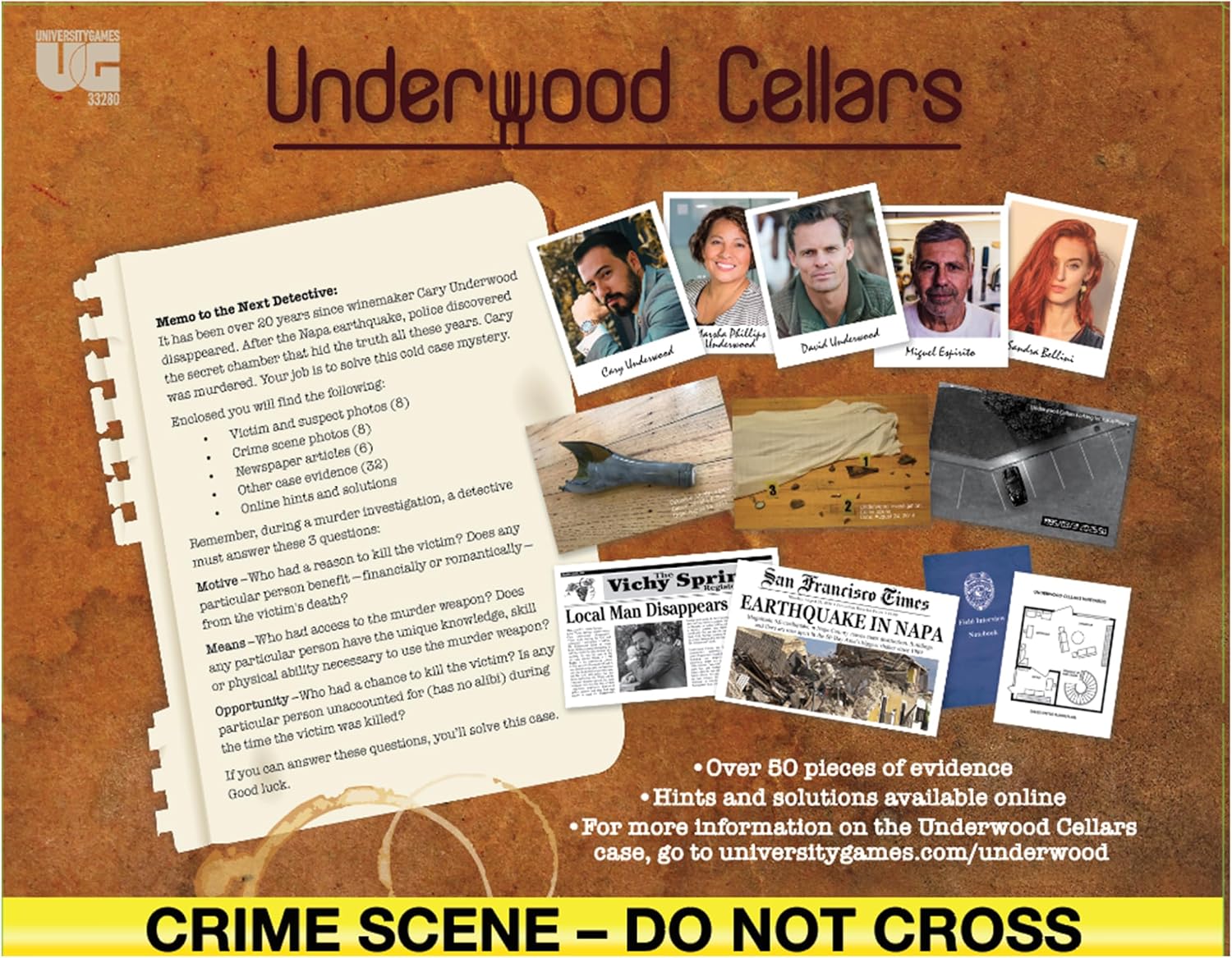 Murder Mystery Party Game Underwood Cellars