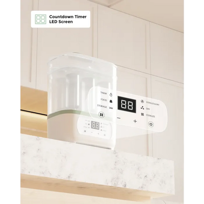 Momcozy 8 In 1 Electric Steam Bottle Sterilizer And Dryer