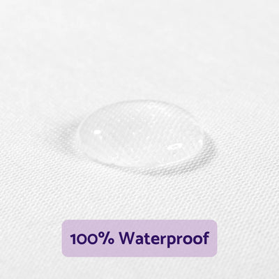 Clevamama Tencel Waterproof Cot Bed Mattress Protector 70cm x 140cm
