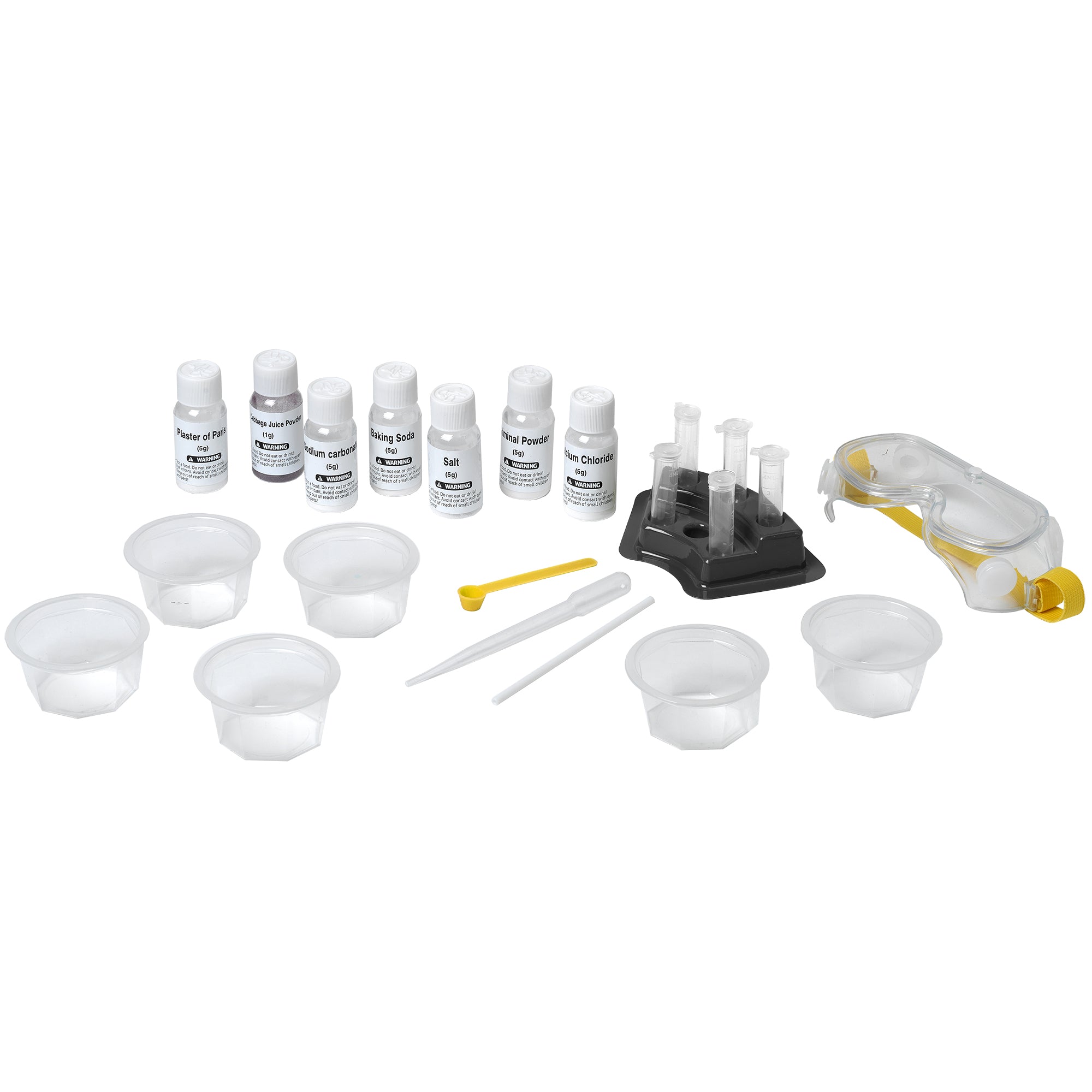 Forensic Science 5 Experiments To Catch A Thief