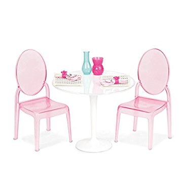 Our Generation Table for Two Set