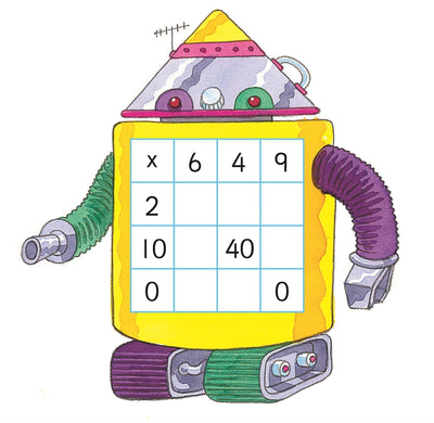 Galt Time Tables Book