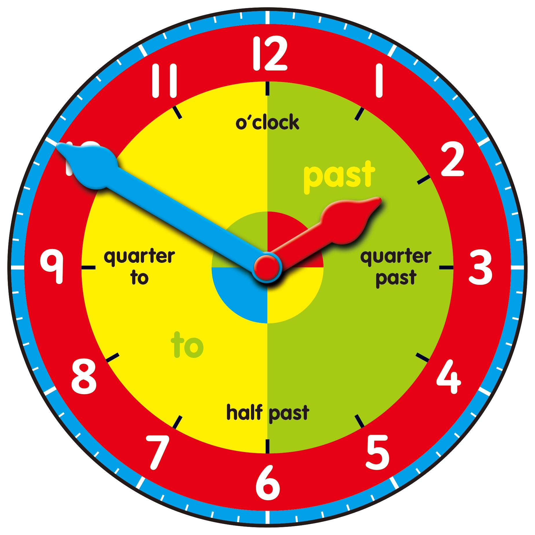 Galt Tell The Time Set