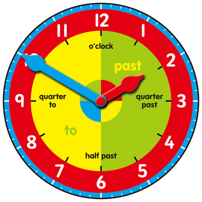 Galt Tell The Time Set