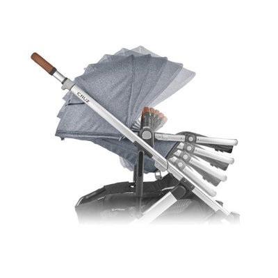 Uppababy Cruz 2 Stroller Gregory
