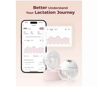 Momcozy M5 Wearable Single Breast Pump Grey