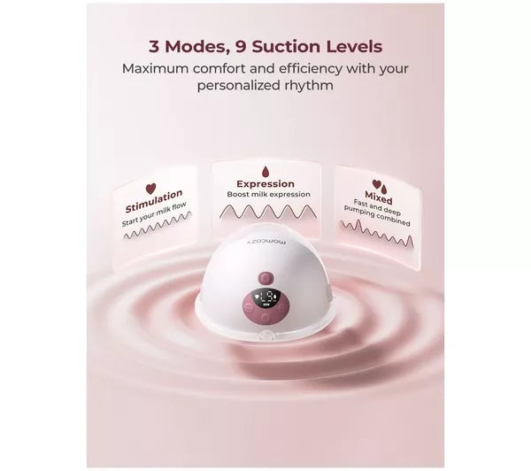 Momcozy M5 Wearable Double Breast Pumps