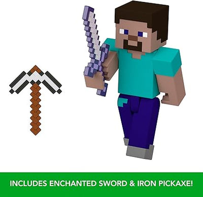 Minecraft Core Figure Steve