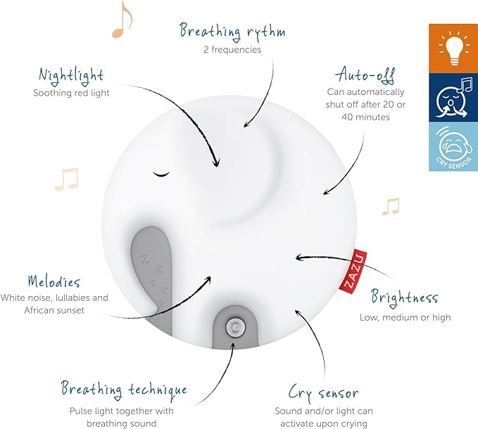 Zazu Emmy The Elephant Breathing Light