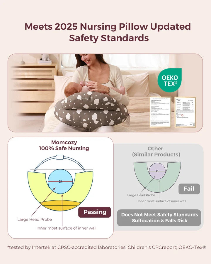 Momcozy NP001 Adjustable Nursing Pillow