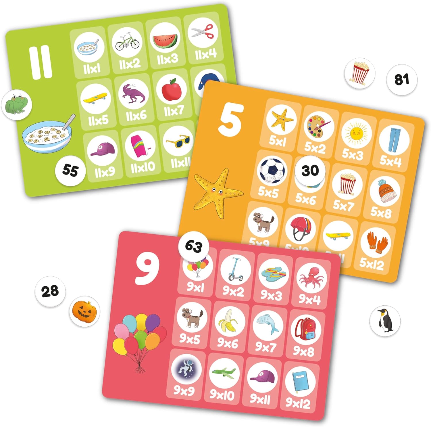 Galt Times Tables Game
