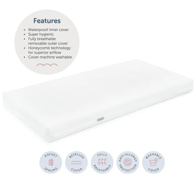 Baby Elegance Waterproof Breathable Pocket Sprung Breathable Cot Bed Mattress