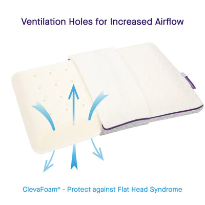 Clevamama ClevaFoam Toddler Pillow