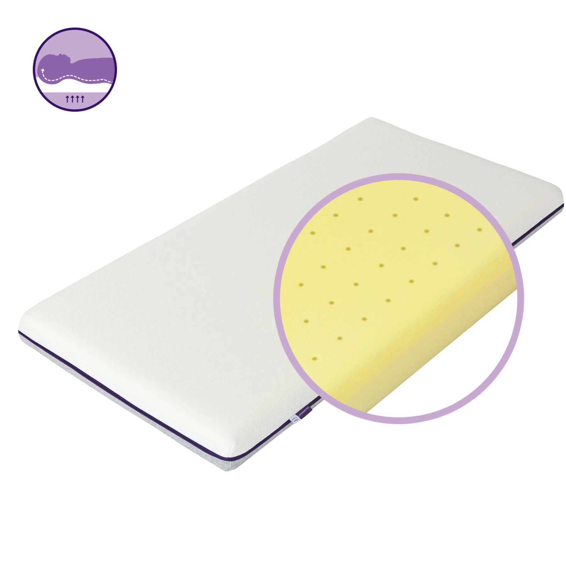 Clevamama Premium Clevafoam Cot Bed Support Mattress 70cm x 140cm