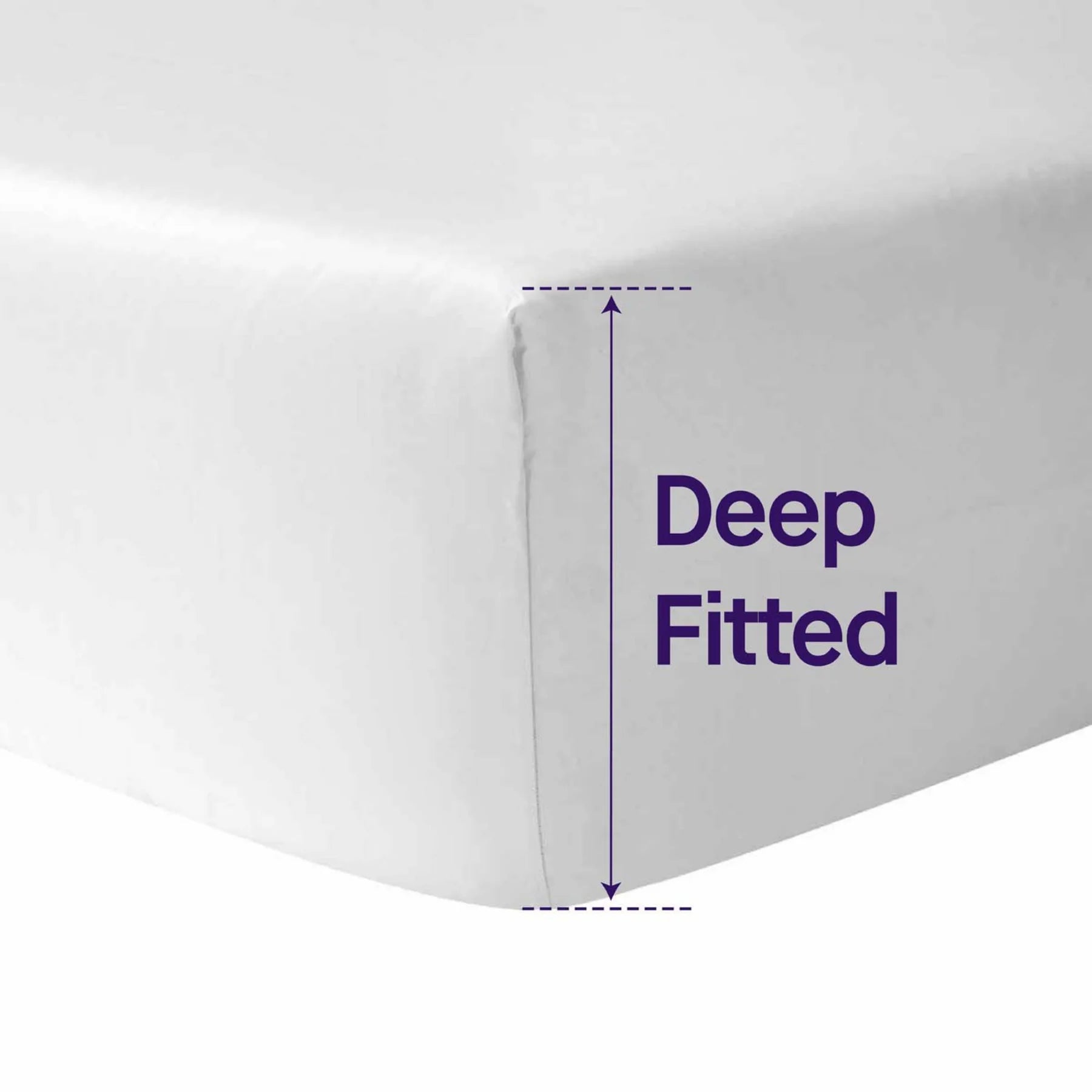 Clevamama Tencel Waterproof Crib Mattress Protector 46cm x 83cm Bedside Crib