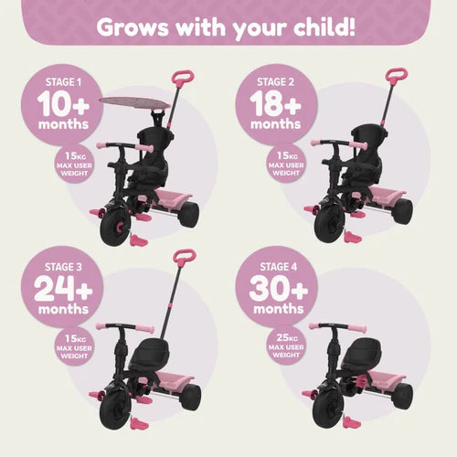 Zoomee 4 In 1 Trike Unicorn Dream