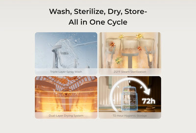 Momcozy Klean Pal Pro Bottle Steriliser / Washer