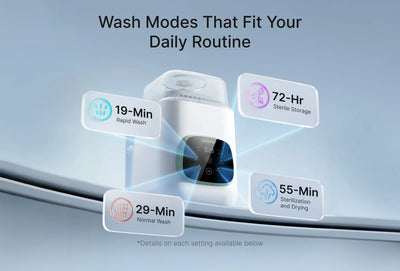 Momcozy Klean Pal Pro Bottle Steriliser / Washer