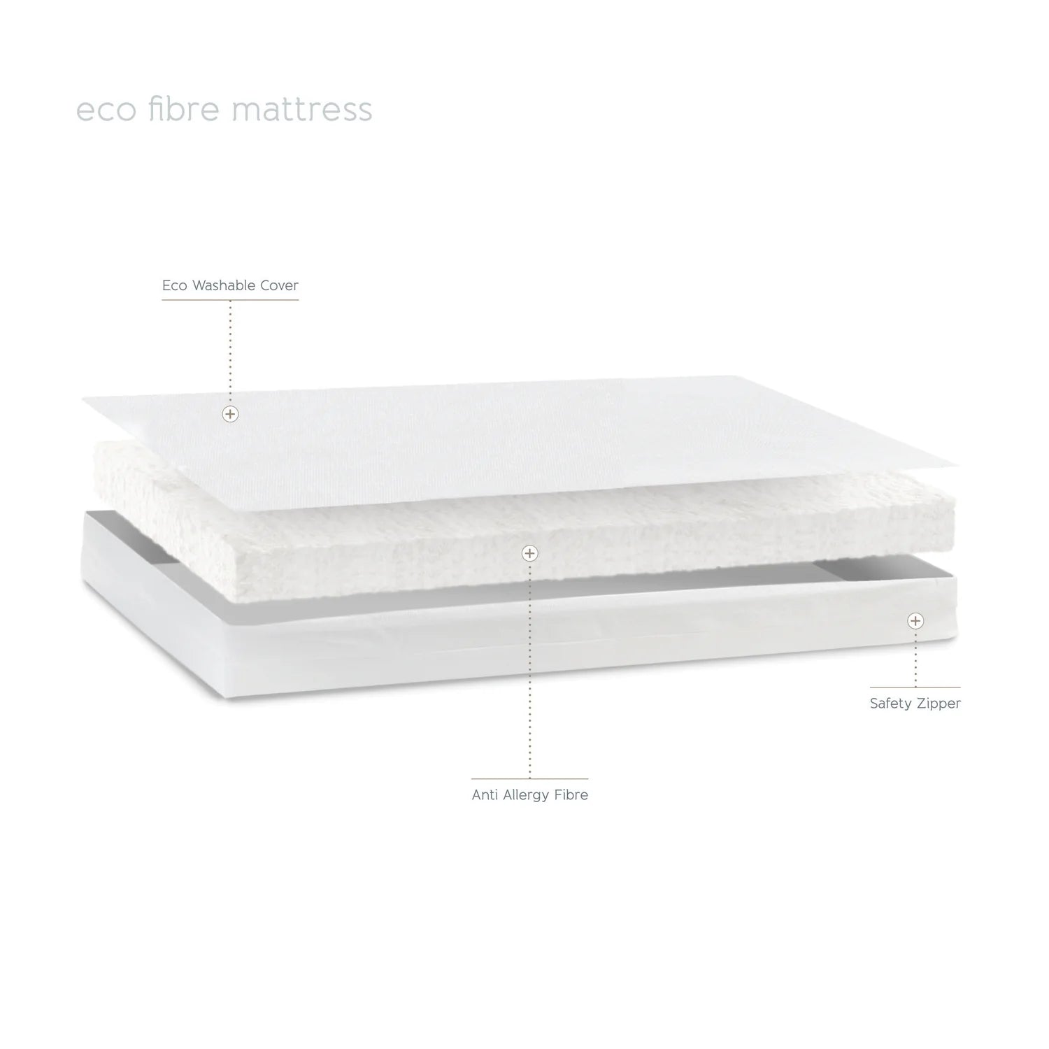 Baby Elegance Eco Cot Mattress 60cm x 120cm x 10cm