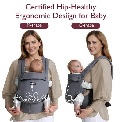 Momcozy Pure Hug 3 In 1 Baby Carrier Grey