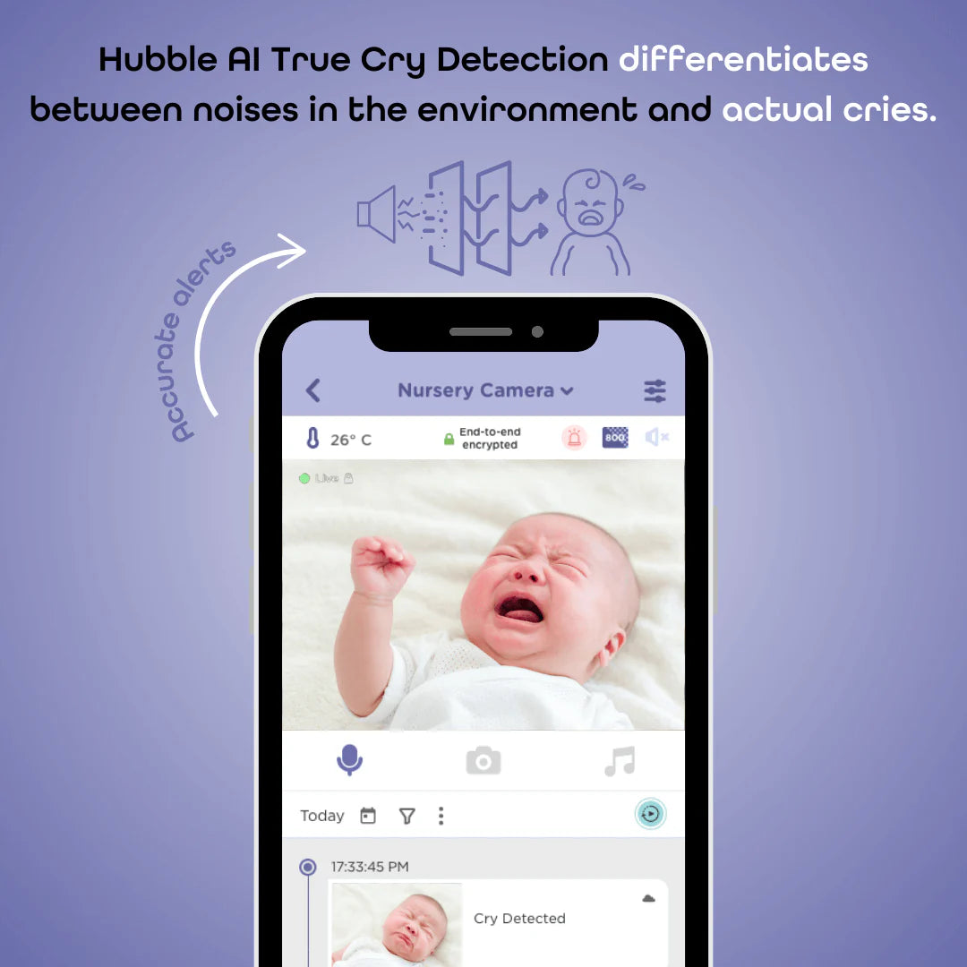 Hubble Go Baby Camera 2K QHD 5-In-1 Baby Monitor