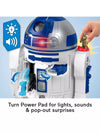 Imaginext Star Wars R2 D2 Interactive Toy