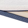 Candide Comfort Max Cot Bed Mattress 70cm x 140cm x 14cm With Removable Washable Cover
