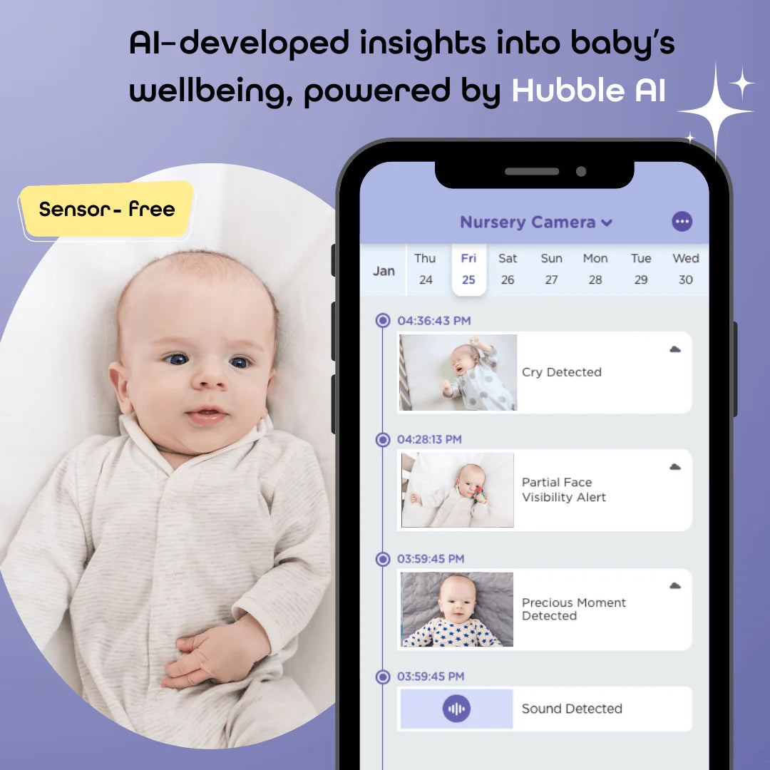 Hubble Go Baby Camera 2K QHD 5-In-1 Baby Monitor