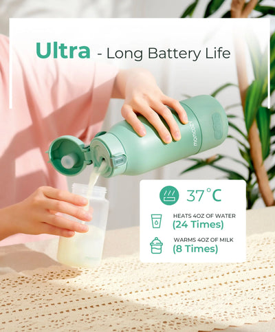 Momcozy Portable Milk And Water Warmer