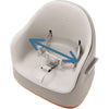 Maxi Cosi Jay Plus 3 In 1 Booster Seat Elegance Beige