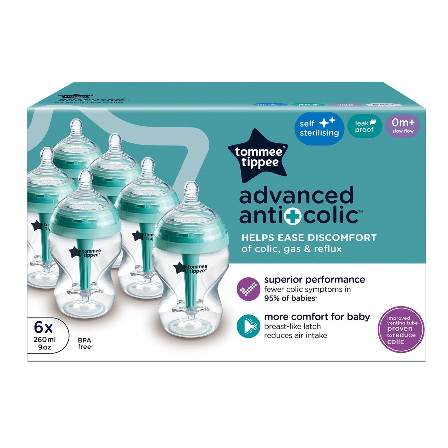 Anti colic best sale valve meaning