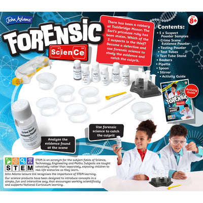 Forensic Science 5 Experiments To Catch A Thief