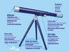 Brainstorm My First Telescope