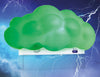 Brainstorm My Very Own Cloud