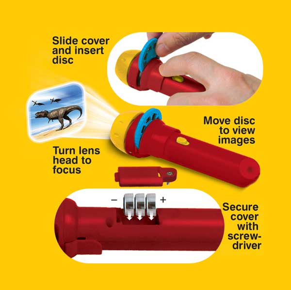 Natural History Museum Dinosaur Torch And Projector