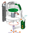 Science Museum EcoBot